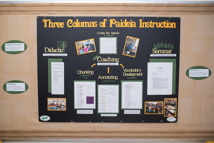 Bulletin board with Paideia Instruction materials